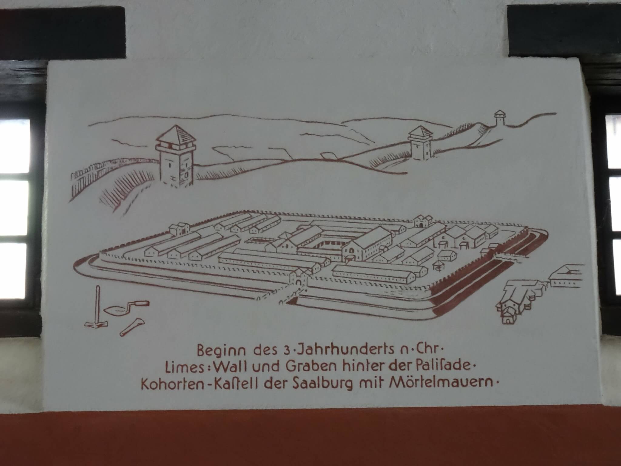 Schets van fort Saalburg zoals het er  in de 4e eeuw moet hebben uitgezien